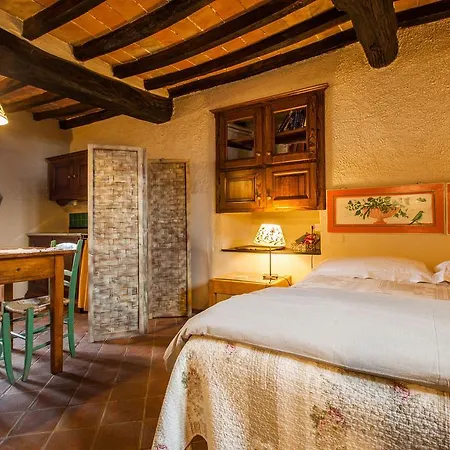 Nocleg ze śniadaniem Le Due Volpi Vicchio