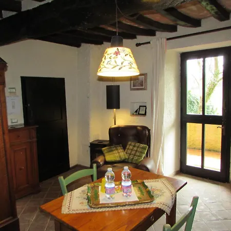 Le Due Volpi Vicchio