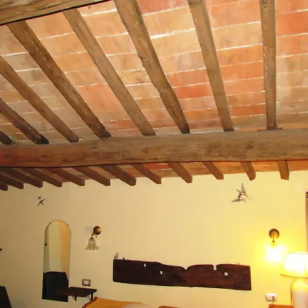 Le Due Volpi Vicchio